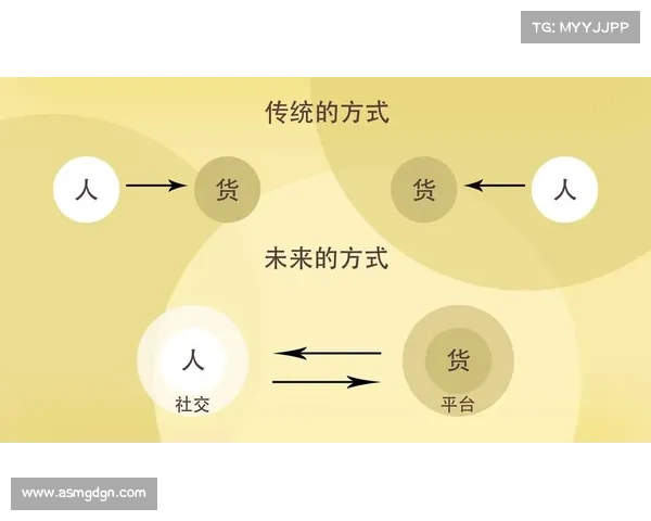 天启套装设计理念深度剖析：探索未来科技与时尚潮流的五大趋势