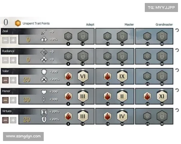 激战2PVP模式五大实用技巧提升战斗表现与胜率