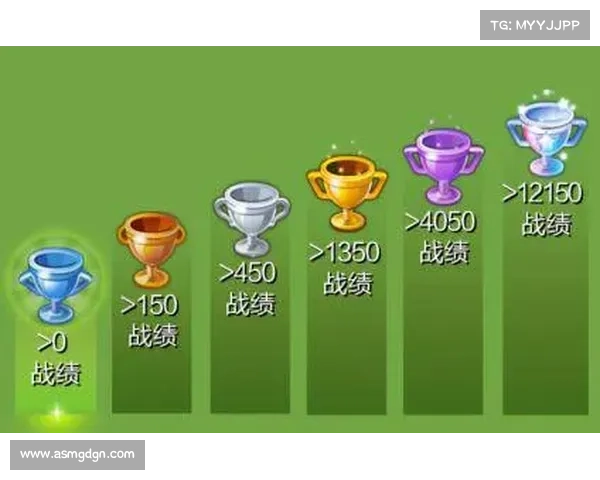 提高天天爱消除成绩的五大技巧让你轻松登顶排行榜