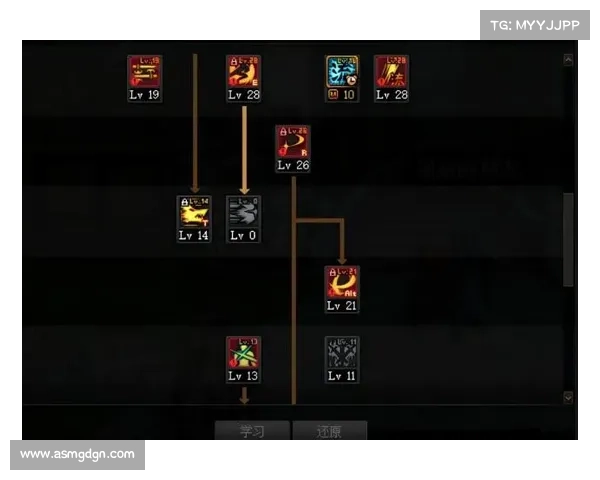 地下城与勇士强化系统对角色成长的重要性分析