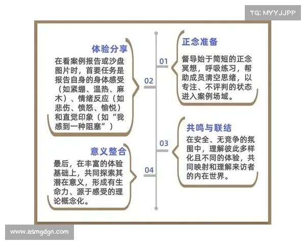 如何通过自我觉察与实践找到更具深度与意义的生活方式 如何通过自我觉察与实践找到更具深度与意义的生活方式