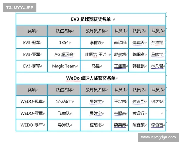 提升足球俱乐部盈利能力的十大战略与实践方法解析