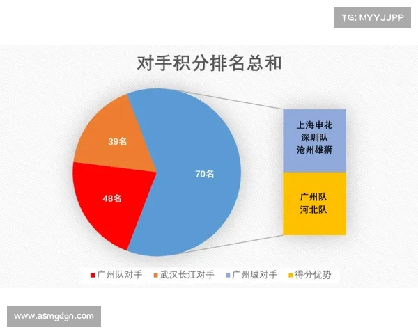 摩尔多瓦青年联赛赛季回顾及未来发展潜力分析